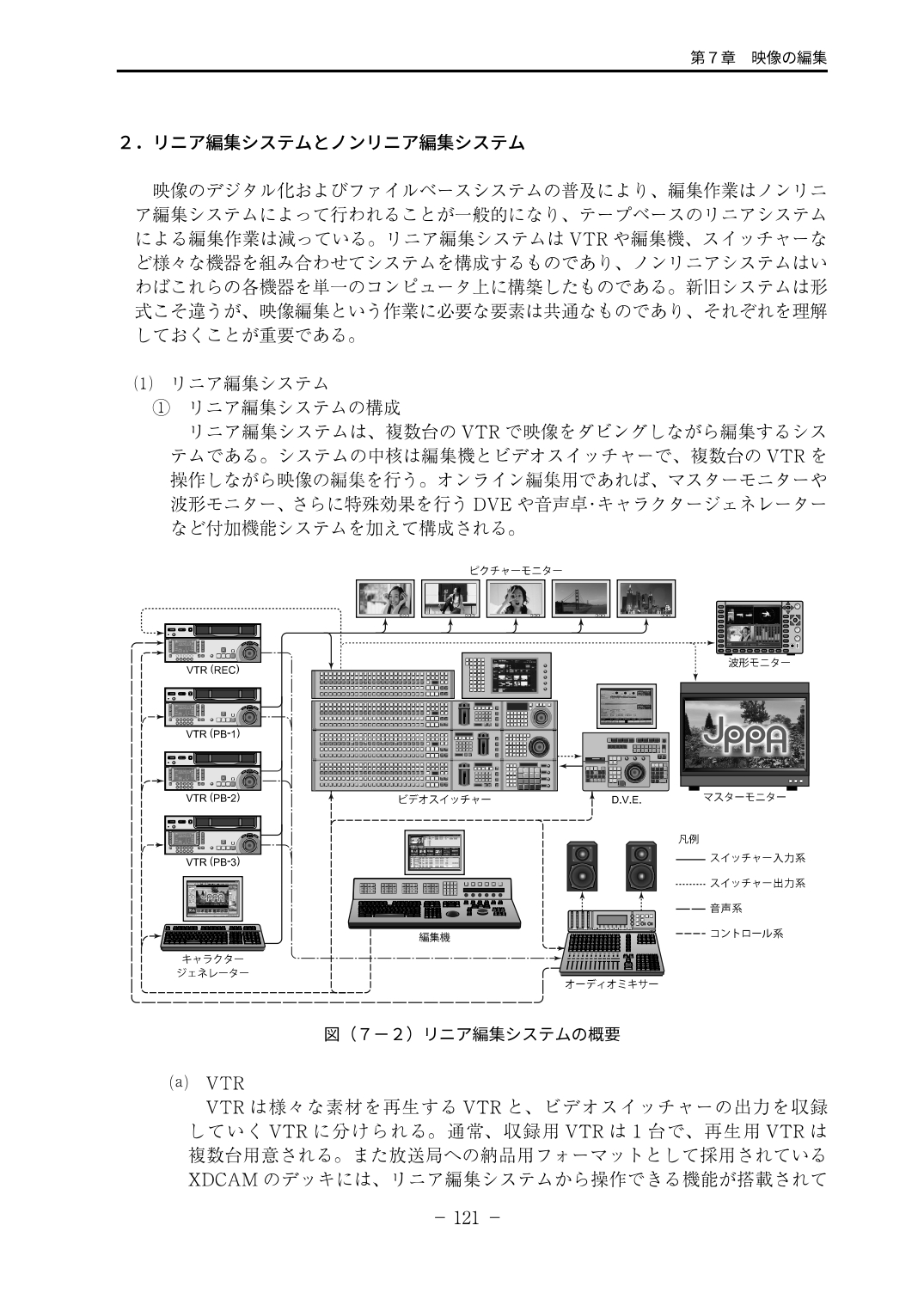 書籍販売 - 一般社団法人日本ポストプロダクション協会